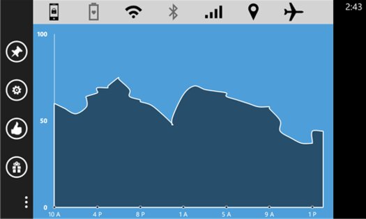 Battery Meter. Скриншот 2
