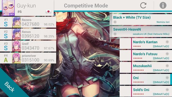 T-Aiko! 2.4.1. Скриншот 2