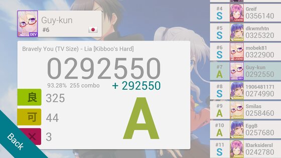 T-Aiko! 2.4.1. Скриншот 3