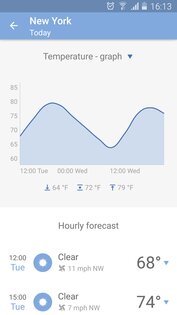Best Widgets 2.1.1. Скриншот 6