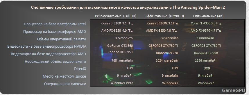 Видеокарта. Скриншот 1