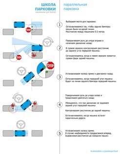 Школа парковки 3.6. Скриншот 6