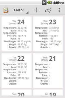 Health Measure Graph 4.1. Скриншот 1