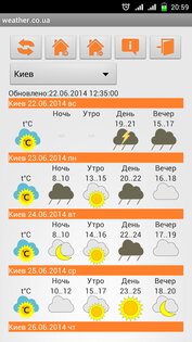 weather.co.ua 2. Скриншот 1