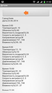 weather.co.ua 2. Скриншот 3