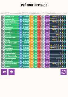 Все Кроссворды и Сканворды 3.4.1. Скриншот 13