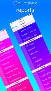 Analytics for Google Analytics Lite. Скриншот 2