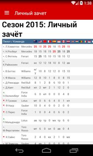 Racing News 2.23. Скриншот 3