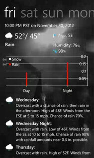AmazingWeather 4.3.0.6. Скриншот 2