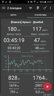 Геотрекер – GPS трекер 5.5.0.4522. Скриншот 3