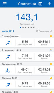 Runtastic. Скриншот 3
