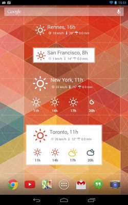 Погодные приложения для Android