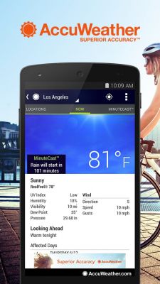 Погодные приложения для Android