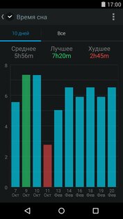 Умный Будильник 1.7.0-google-free. Скриншот 1