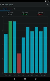 Умный Будильник 1.7.0-google-free. Скриншот 17