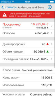 Customer Financial Fact Sheet. Скриншот 2