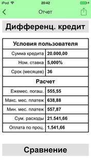 Кредитный Калькулятор +. Скриншот 3