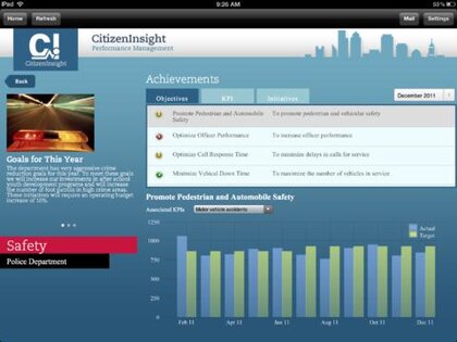 CitizenInsight. Скриншот 1