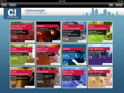 CitizenInsight. Скриншот 2