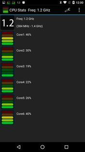 CPU Stats 3.0.1. Скриншот 1