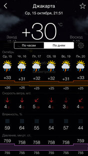 Gismeteo. Скриншот 3