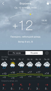 Gismeteo. Скриншот 2