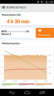 PCMark 3.0.4061. Скриншот 3