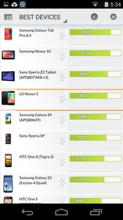 PCMark 3.0.4061. Скриншот 4