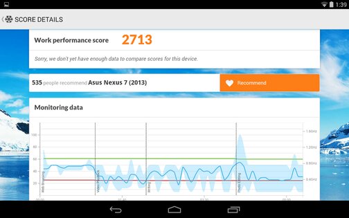 PCMark 3.0.4061. Скриншот 13