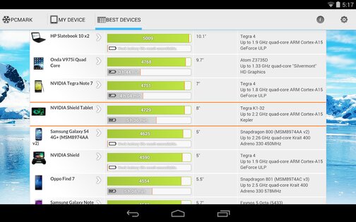 PCMark 3.0.4061. Скриншот 14