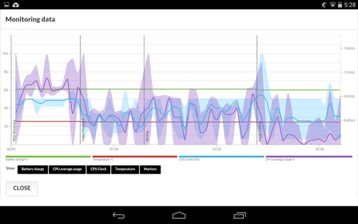 PCMark 3.0.4061. Скриншот 17