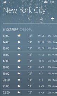 Weather Flow. Скриншот 1