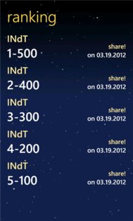 Frog. Скриншот 2