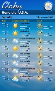 Cloky Dragon Fruit 4300000. Скриншот 3