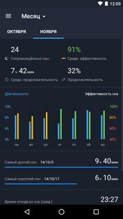 Sleep Better 2.6.1. Скриншот 4