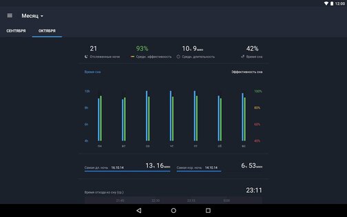 Sleep Better 2.6.1. Скриншот 12