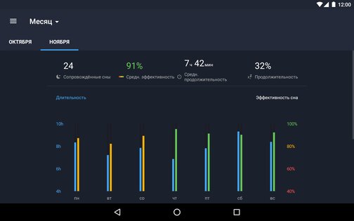 Sleep Better 2.6.1. Скриншот 18
