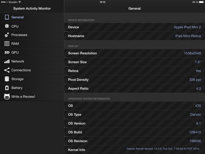 System Activity Monitor. Скриншот 1
