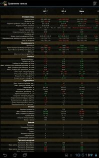 База знаний для WoT 10.7.0. Скриншот 13