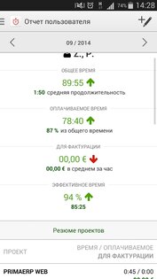 Time Tracking 1.9.0. Скриншот 3