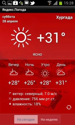 Погодные приложения для Android