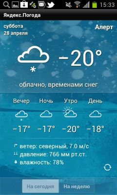 Погодные приложения для Android
