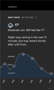 Appy Wheather. Скриншот 3