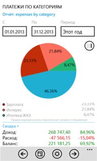 Money Tracker Pro 2.8.9.0. Скриншот 2