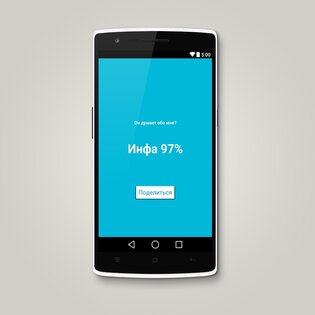 iMeter 1.0. Скриншот 3