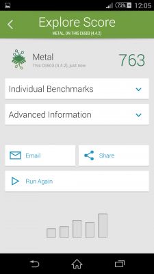 Капризная японочка или обзор Sony Xperia ZL