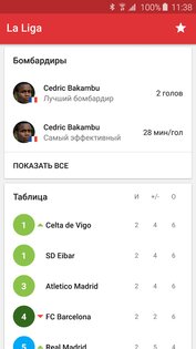 Forza Football 6.11.1. Скриншот 5
