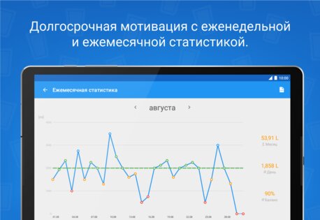Hydro Coach 5.0.26. Скриншот 10