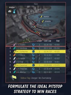 Motorsport Manager 1.1.5. Скриншот 9