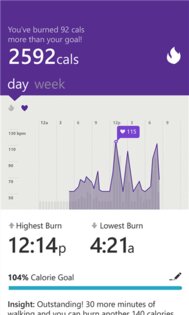 Microsoft Health. Скриншот 4